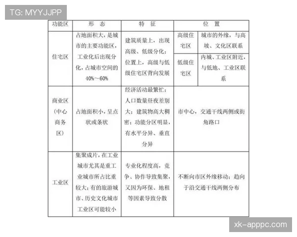 范戴克与马蒂尔德防守贡献出现结构分化趋势