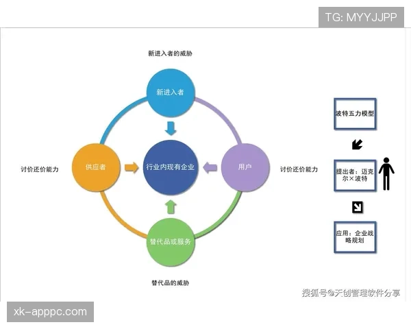 德凯特拉雷近期状态回暖与竞争力提升分析