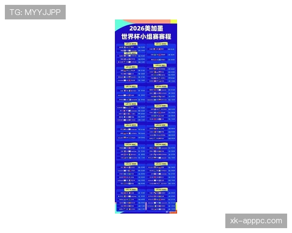 2026世界杯48队12小组赛制如何规定及小组前两名怎么出线