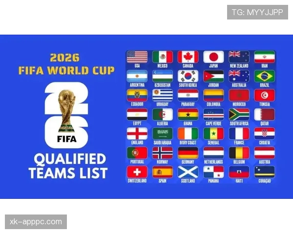 2026世界杯48支球队如何分成12个小组及其晋级规则