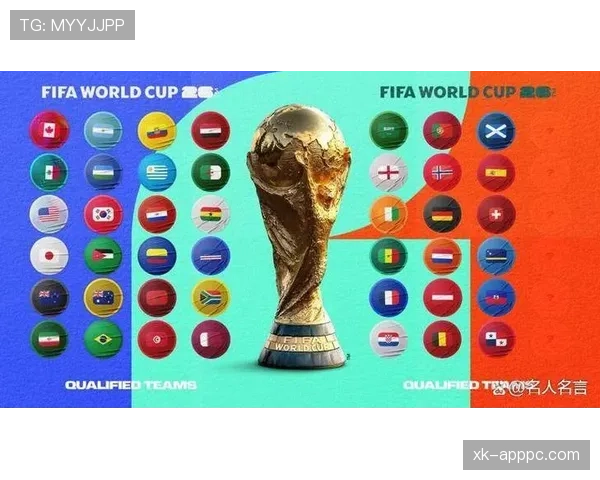 2026世界杯完整版积分比较规则 2026世界杯完整版积分比较规则