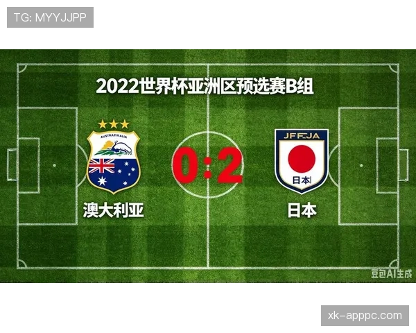 澳大利亚2026世界杯预选赛晋级前景分析 亚洲区出线名额争夺战前瞻 澳大利亚2026世界杯预选赛晋级前景分析 亚洲区出线名额争夺战前瞻