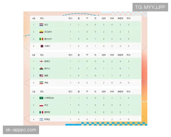 世界杯C组海地成为焦点球队原因解析 世界杯C组海地成为焦点球队原因解析